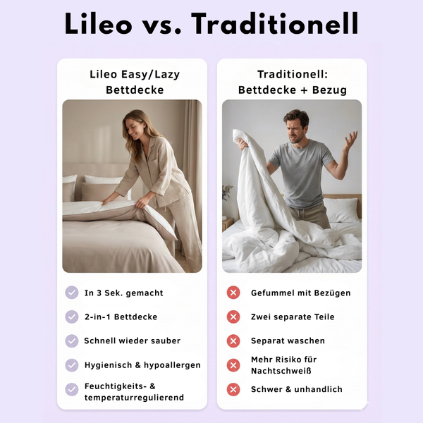 de:vergelijking