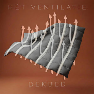 Lileo Ventilations-Bettdecke – Grau